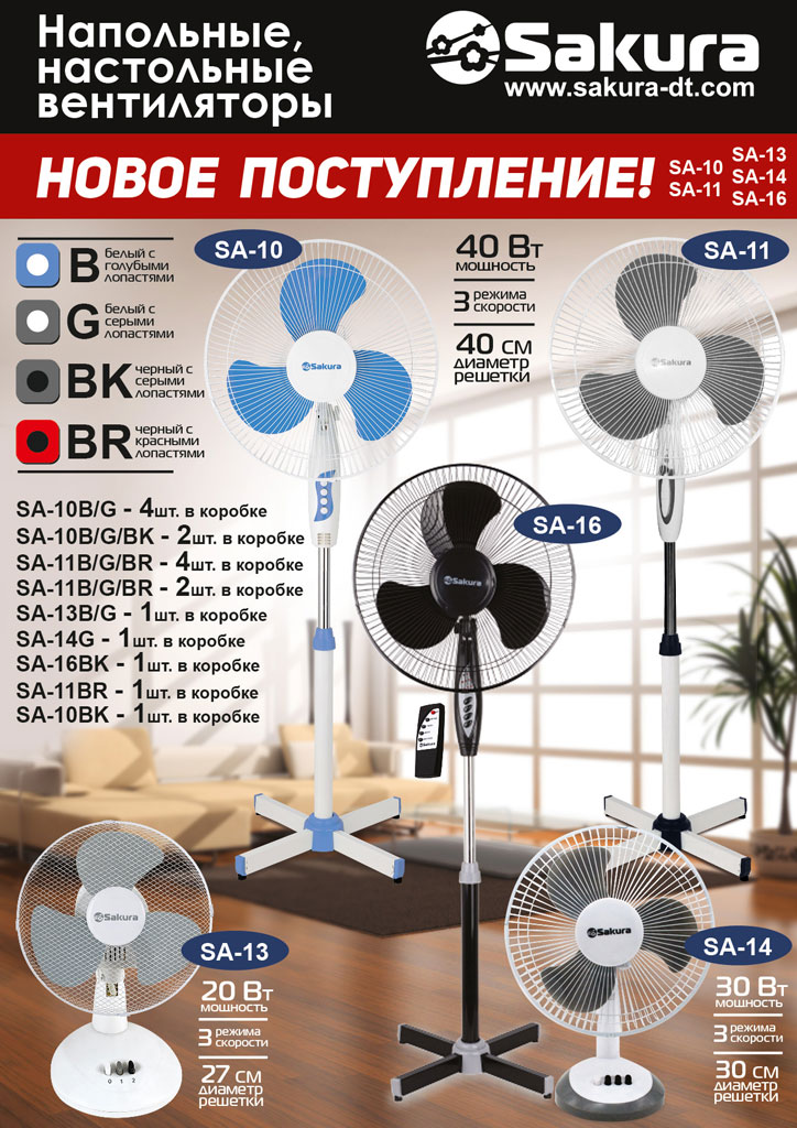 Презентация_Вентиляторы_SA-10_SA-11_SA-13_SA-14_SA-16 Презентация_Вентиляторы_SA-10_SA-11_SA-13_SA-14_SA-16