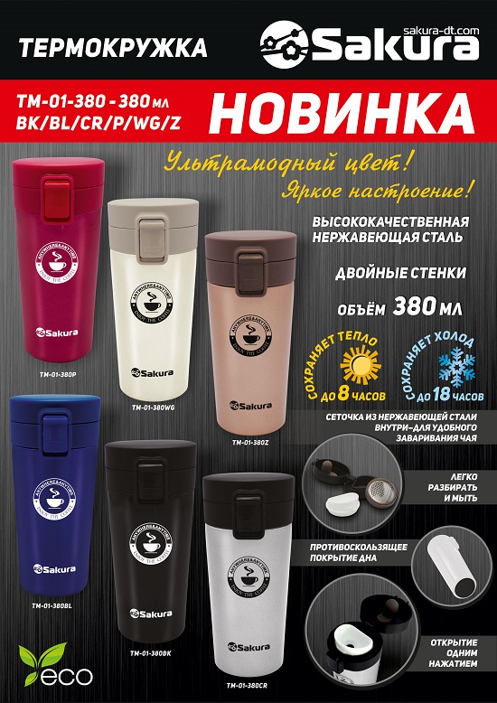 Термокружки презентация